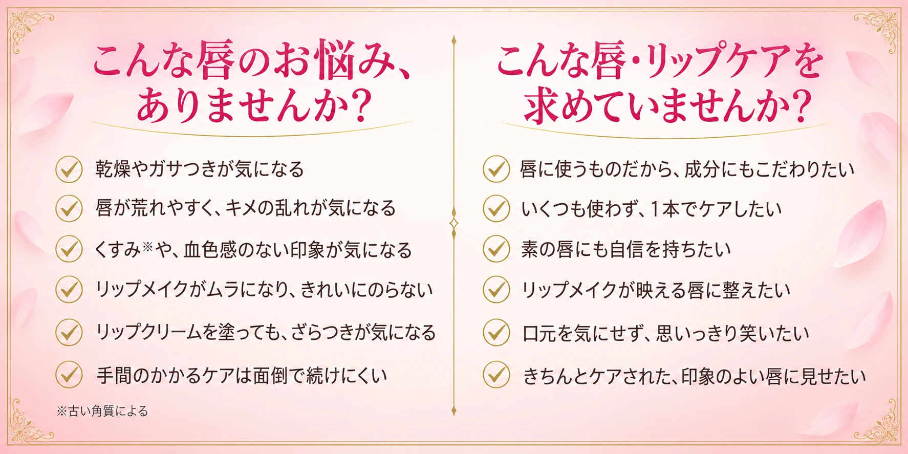 こんな唇のお悩み、ありませんか？ 乾燥やガサつき、荒れやすさやキメの乱れ、古い角質によるくすみや血色感のない印象、リップメイクのムラ、リップクリームを塗っても気になるざらつき、ケアを続ける手間。こんな唇・リップケアを求めていませんか？ 成分へのこだわり、1本でケア、素の唇への自信、リップメイクが映える唇、思いっきり笑える口元、きちんとケアされた印象のよい唇。